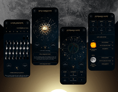 Mobile Analysis Astrology